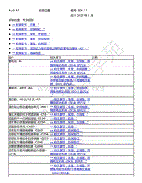 2018年-2021年奥迪A7 Sportback电路图-安装位置 汽车后部