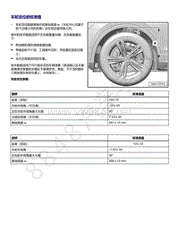 2021年全新一代帕萨特维修手册-车轮定位的标准值