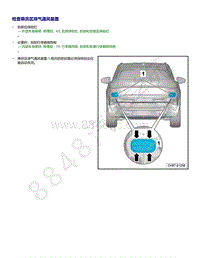 上汽大众ID4维修手册-检查乘员区排气通风装置