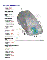 上汽大众ID4维修手册-乘员区外的部件 - 安装位置概览（R134a）