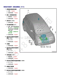 上汽大众ID4维修手册-乘员区外的部件 - 安装位置概览（R744）