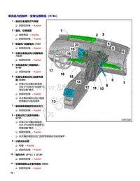 上汽大众ID4维修手册-乘员区内的部件 - 安装位置概览（R744）