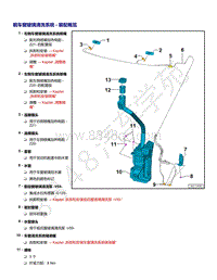 上汽大众ID4维修手册-前车窗玻璃清洗系统 - 装配概览