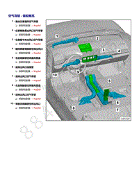 上汽大众ID4维修手册-空气导管 - 装配概览