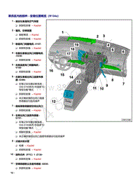 上汽大众ID4维修手册-乘员区内的部件 - 安装位置概览（R134a）