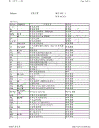 一汽大众揽境Talagon电路图-安装位置 保险丝