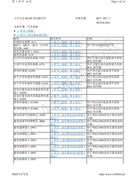 上汽大众 ID.6X电路图-安装位置 汽车底板