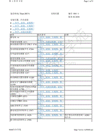 上汽大众途岳电路图-安装位置 汽车前部