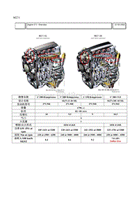 2014奔驰动力系统M271发动机技术培训手册资料CN