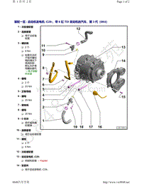 奥迪A8D5-装配一览 - 启动机发电机 C29 带 6 缸 TDI 发动机的汽车 第 3 代（0K4）