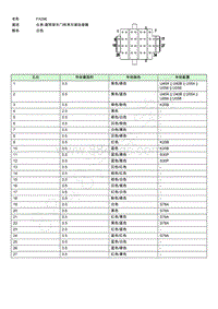 2021年上汽荣威RX5 ePLUS连接器端视图 FA096EE004359