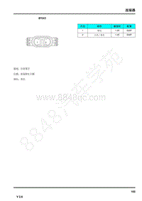 2021年上汽荣威RX5连接器端子图 BY043