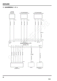 2021年上汽荣威RX5电路图 12.发动机管理系统 1.5T -6