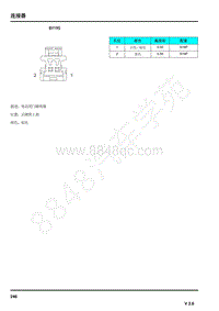 2021年上汽荣威RX5连接器端子图 BY195