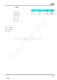 2021年上汽荣威RX5连接器端子图 BY052