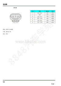 2021年上汽荣威RX5连接器端子图 BY169