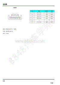 2021年上汽荣威RX5连接器端子图 FA003