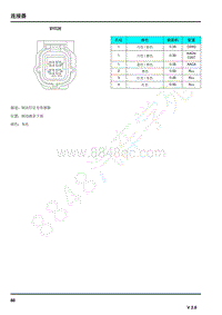 2021年上汽荣威RX5连接器端子图 BY028