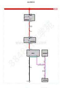 2021年上汽荣威RX5 ePLUS电路图 S36-深紫外灯