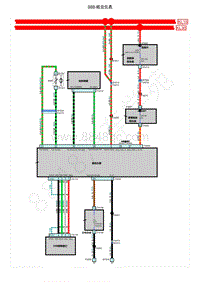 2021年上汽荣威RX5 ePLUS电路图 S68-组合仪表