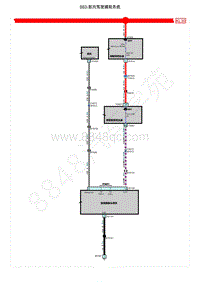 2021年上汽荣威RX5 ePLUS电路图 S63-前向驾驶辅助系统