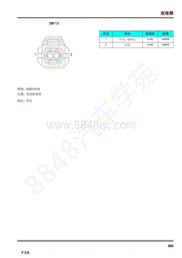 2021年上汽荣威RX5连接器端子图 EN113