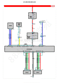 2021年上汽荣威RX5 ePLUS电路图 S70-娱乐系统-娱乐主机