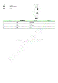 2021年上汽荣威RX5 ePLUS连接器端视图 BY0286189-1231