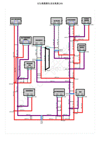 2021年上汽荣威RX5 ePLUS电路图 S72-数据通讯-安全高速CAN