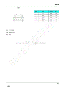 2021年上汽荣威RX5连接器端子图 ES001