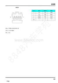 2021年上汽荣威RX5连接器端子图 BY181