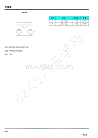 2021年上汽荣威RX5连接器端子图 PS005