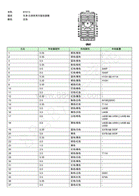 2021年上汽荣威RX5 ePLUS连接器端视图 BY0136098-8169