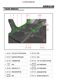 2021年上汽荣威RX5 ePLUS线束图 15.车身线束-乘客舱左侧1