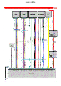 2021年上汽荣威RX5 ePLUS电路图 S66-全景影像系统