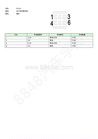 2021年上汽荣威RX5 ePLUS连接器端视图 FA101EE003848