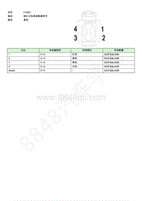 2021年上汽荣威RX5 ePLUS连接器端视图 FA080EE005434