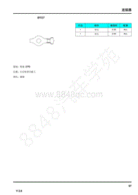 2021年上汽荣威RX5连接器端子图 BY037