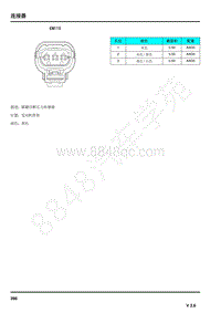 2021年上汽荣威RX5连接器端子图 EN115