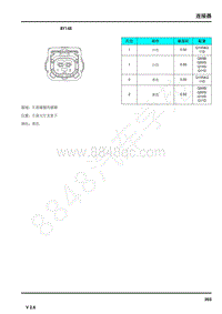 2021年上汽荣威RX5连接器端子图 BY148