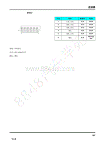 2021年上汽荣威RX5连接器端子图 BY047