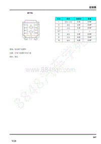 2021年上汽荣威RX5连接器端子图 BY196