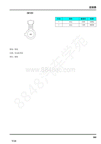 2021年上汽荣威RX5连接器端子图 EM1050