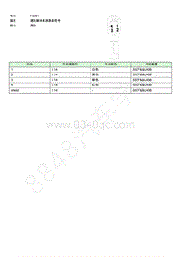 2021年上汽荣威RX5 ePLUS连接器端视图 FA081EE005340