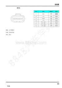 2021年上汽荣威RX5连接器端子图 EM105