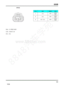 2021年上汽荣威RX5连接器端子图 BY105