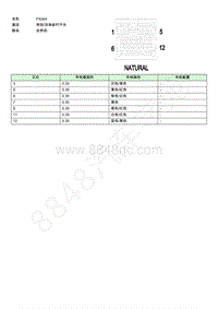 2021年上汽荣威RX5 ePLUS连接器端视图 FA044MG653012