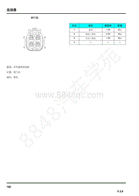 2021年上汽荣威RX5连接器端子图 BY135