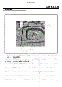 2021年上汽荣威RX5 ePLUS线束图 33.燃油箱线束