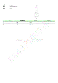 2021年上汽荣威RX5 ePLUS连接器端视图 FA103EE002381